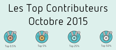 Top Contributor Banner-October_FR.png