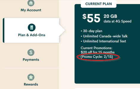 PM Promo Cycle.png