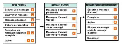 figure4_FR.png