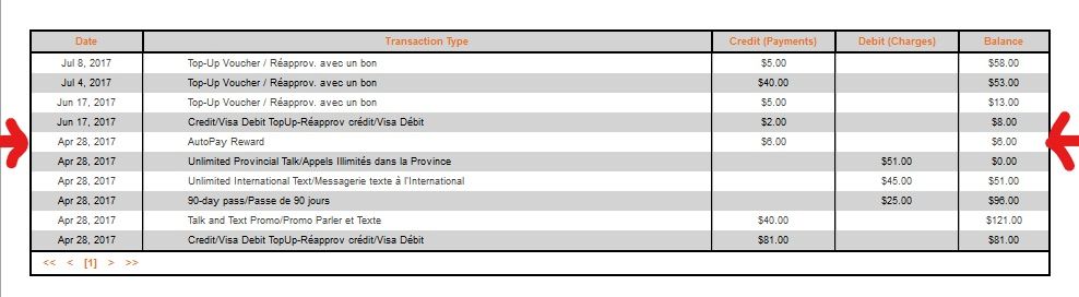 InkedScreenshot_2018-07-13 Public Mobile - Transaction History - April 2017_LI.jpg