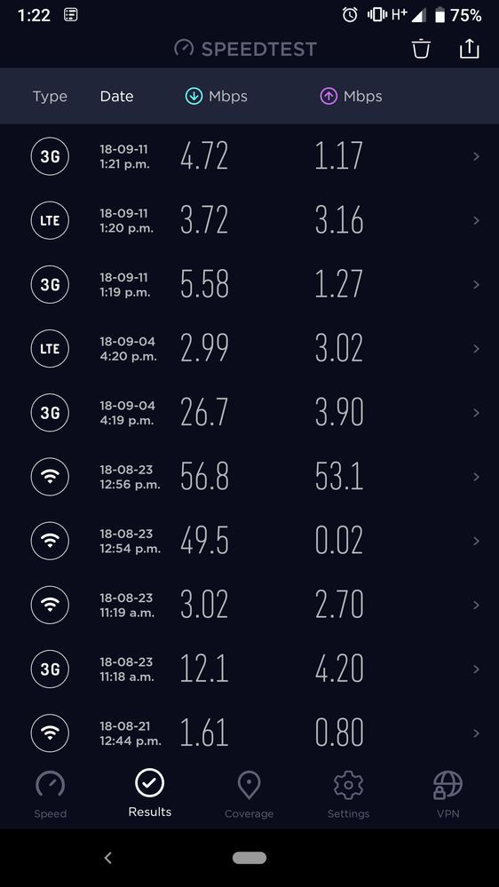 note the difference between today's test and from 9/04