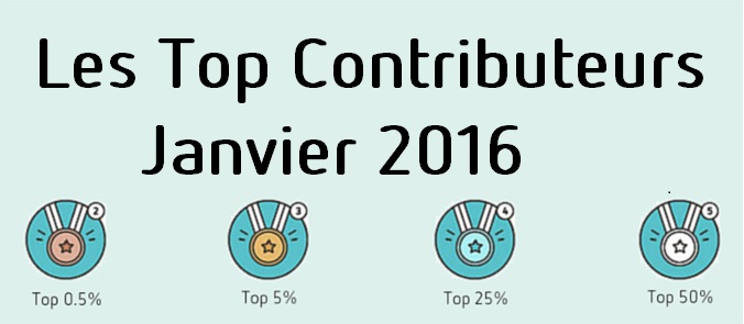 Top Contributors Banner(Jan-fre).jpg