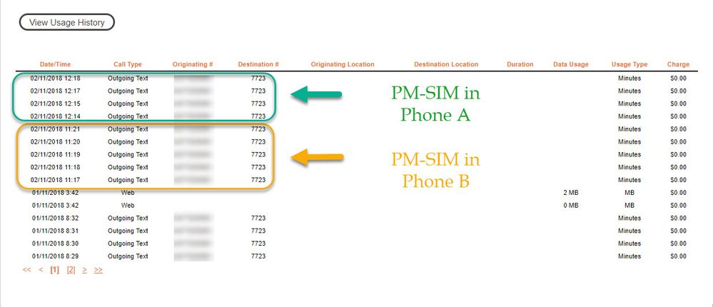 PM-SIM in Phone A and Phone B.jpg