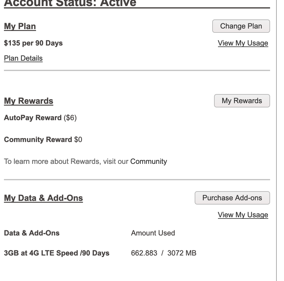 what happens if this data-used is not displayed?