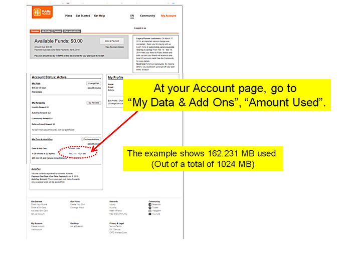 PubMob DATA Used.png