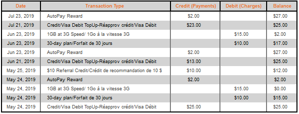 tmp2-payments.png