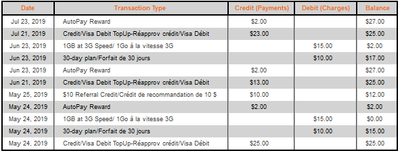 tmp2-payments.png