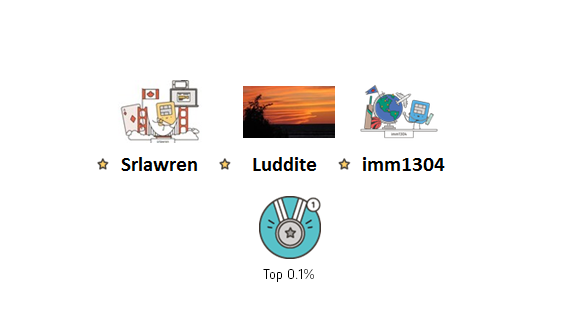 Oracles_top_july.png