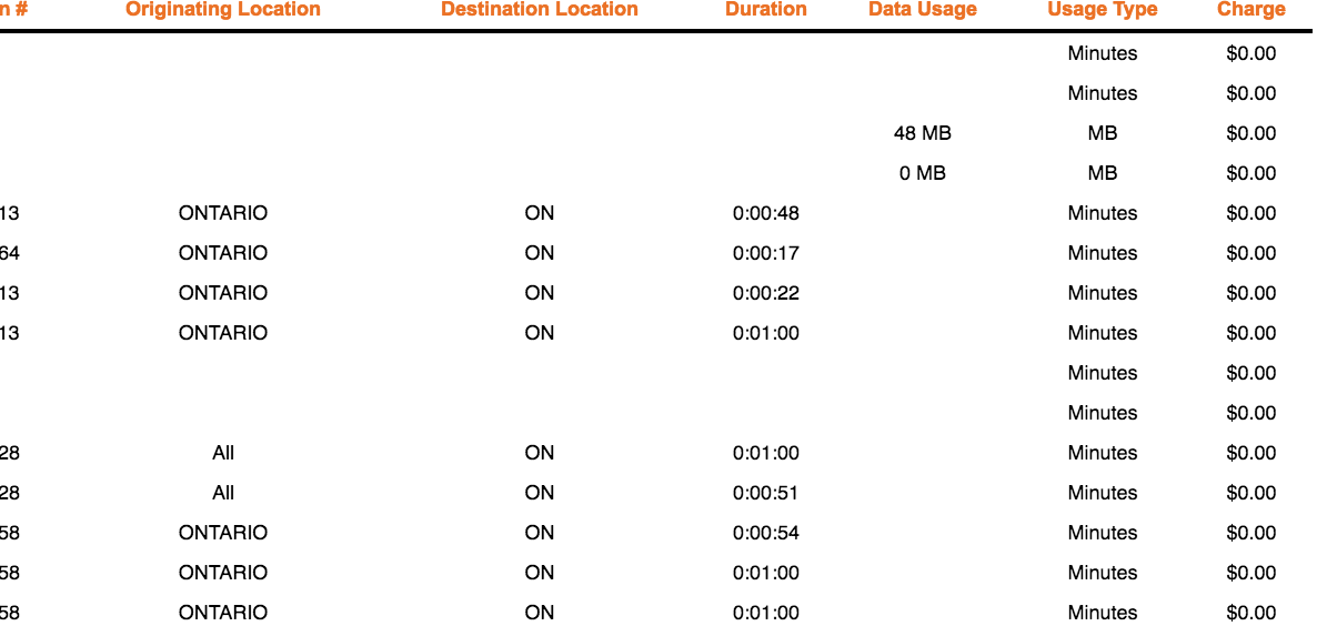 3 beeps when calling landline