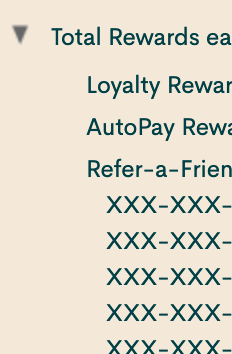 Total Rewards