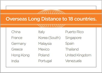 Public-International-Long-Distance-Countries-Eng.jpg