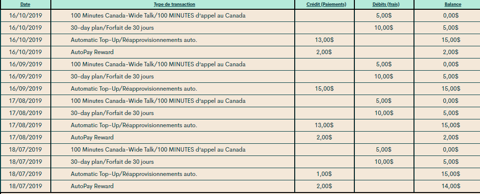 Annotation 2019-10-22 112530.png