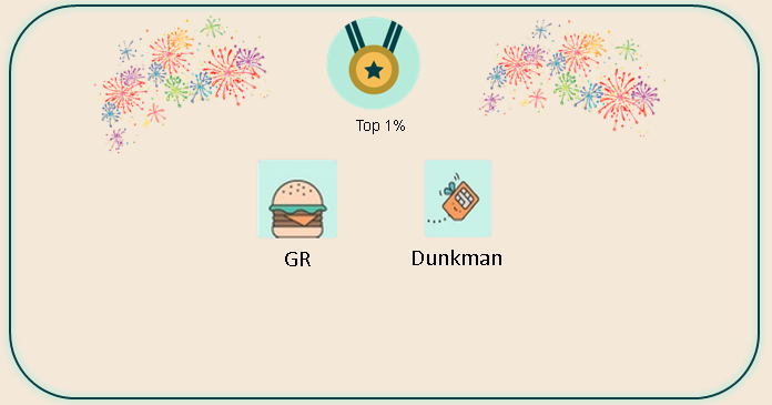 Top 1% October 2019.PNG