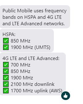 PM Network Frequencies.JPG