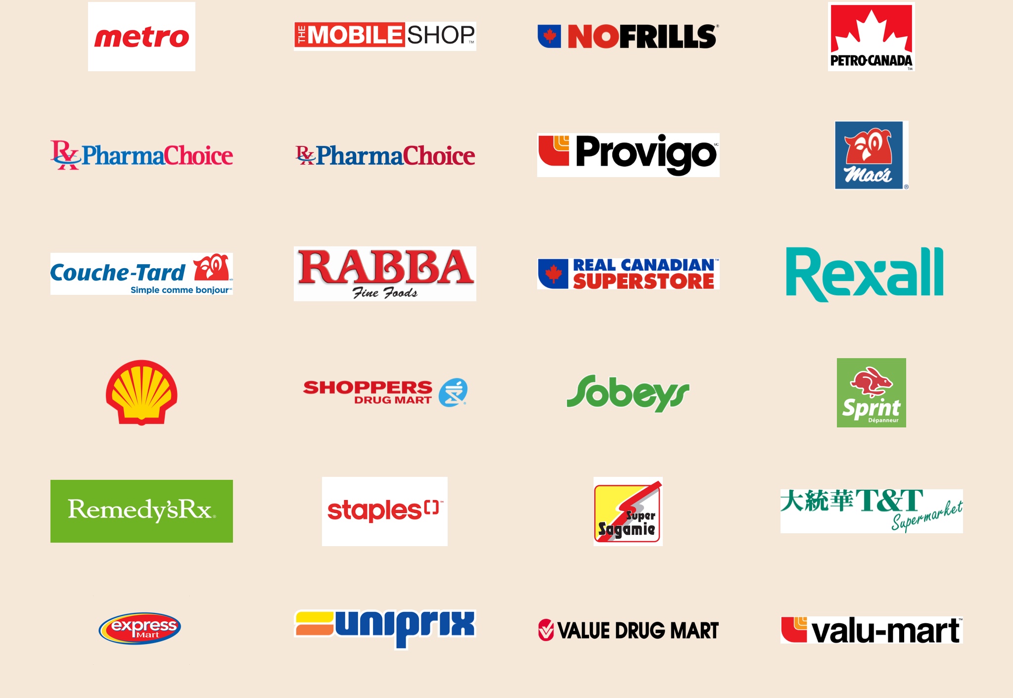 Do vouchers expire after purchase? Community