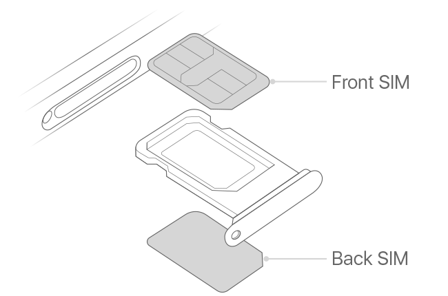 iphone-dual-sim-illustration-line-drawing.png