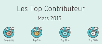 Top Contributors March 2015.png