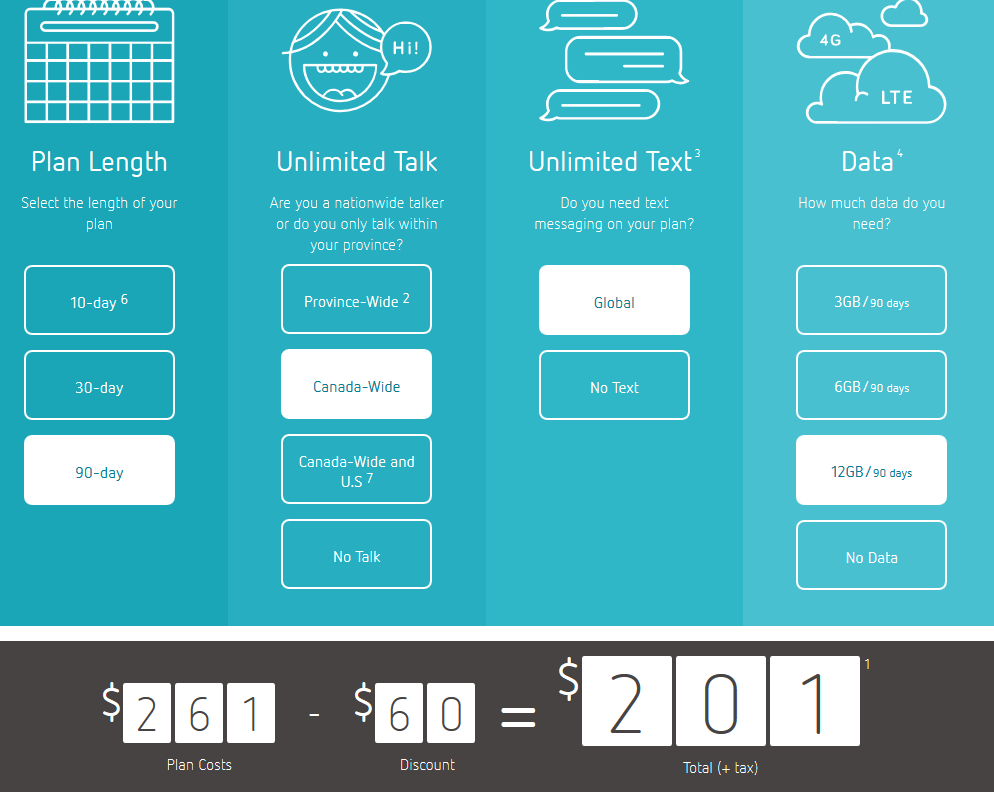 Solved Pros and Cons about Public Mobile Community