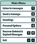 Voice Mail menu - main menu.png