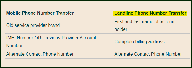 landline transfer info needed.png