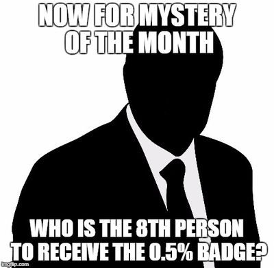 There are only 7 names in the post and the badge says that 8 received that badge XD