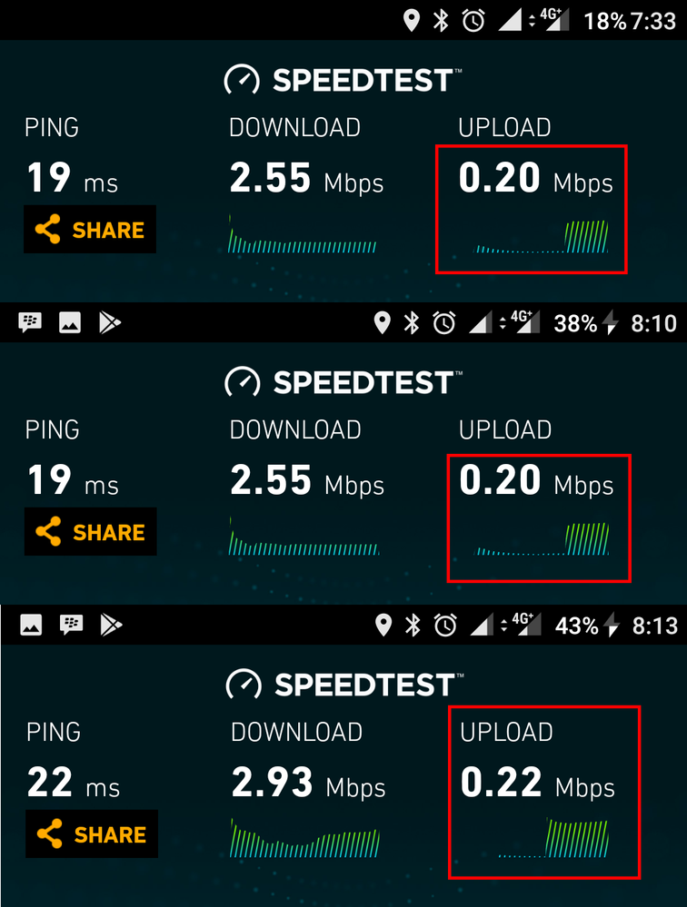 3G_DataPlan_SpeedTests.png