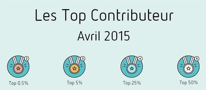 Top Contributors April 2015.png