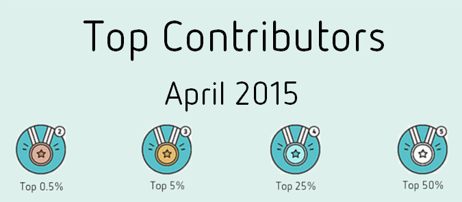 Top Contributors Banner.png