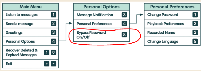 pm password.PNG