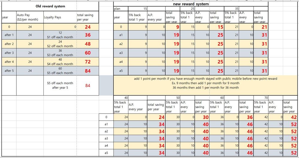 new point public mobile.jpg