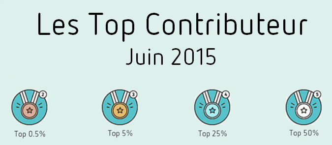 Top Contributors Banner_FR_June.png