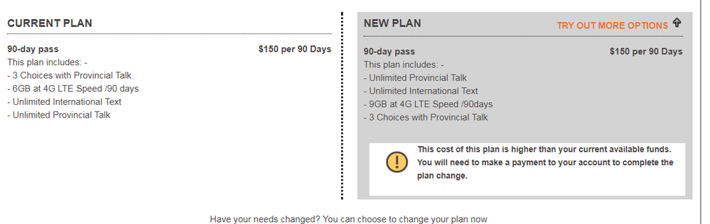 Public Mobile Plan.PNG