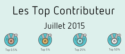 Top Contributors_July 2015.PNG