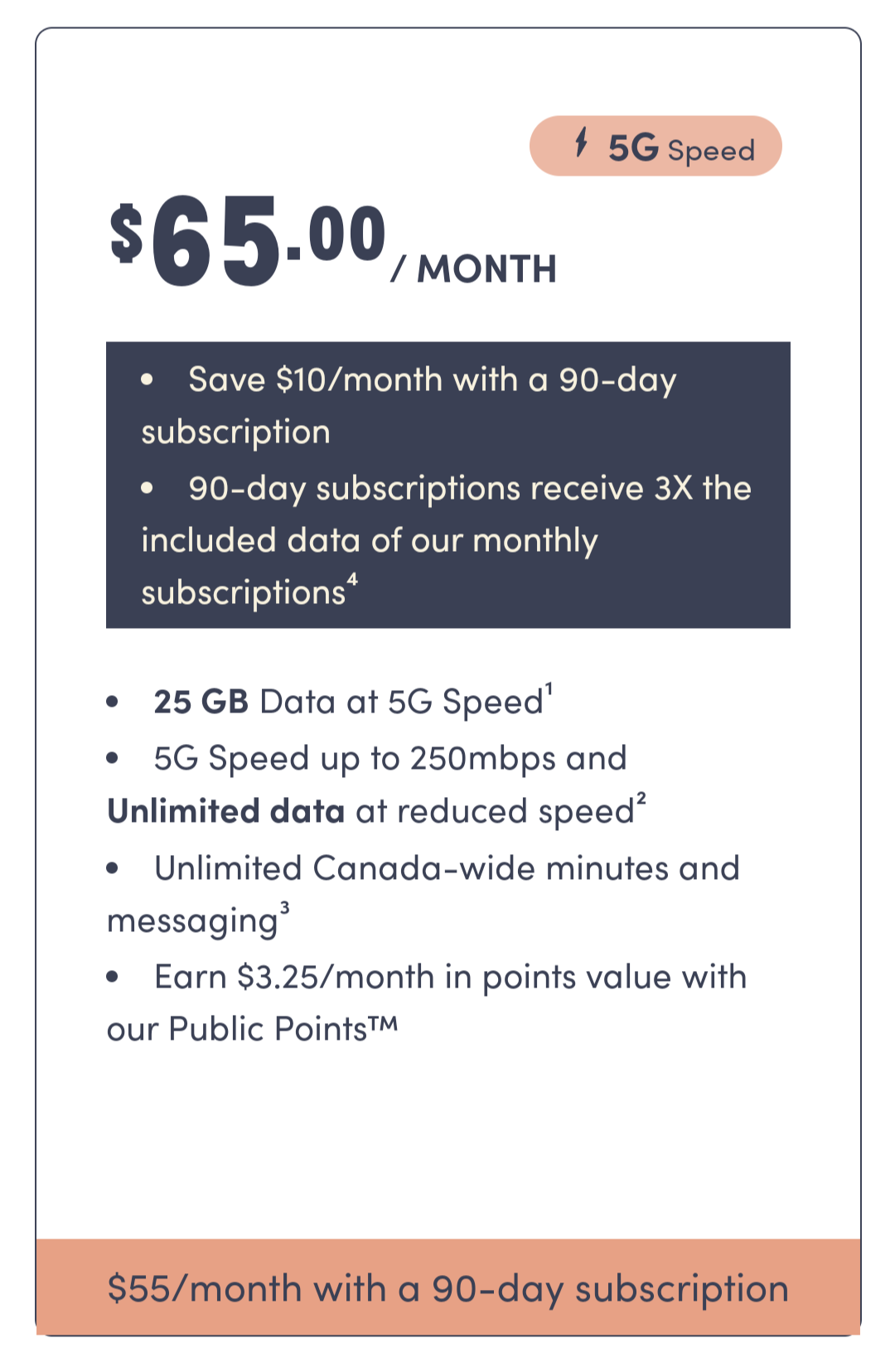 what-does-90-day-subscription-mean-community