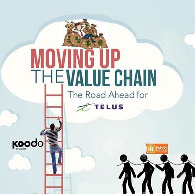 moving-up-the-value-chain-1