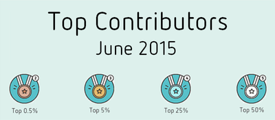 Top Contributors Banner_June_EN.png
